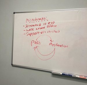 The Basics Of A Microbreak