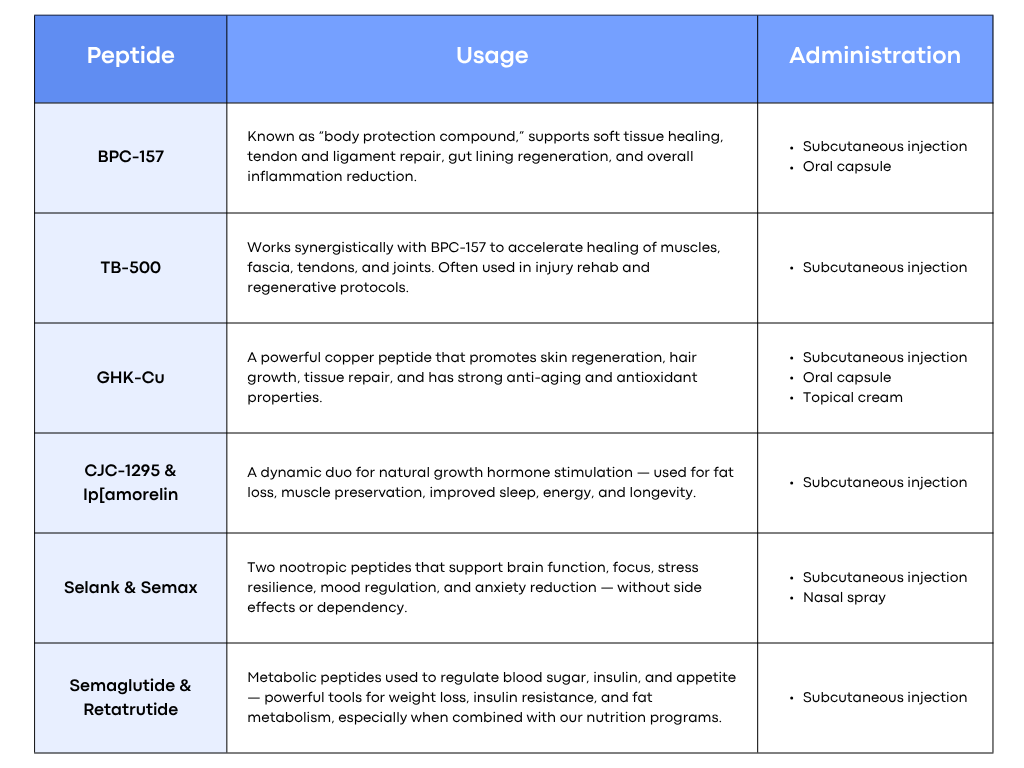 Blue Corporate Modern Problems and Solutions Comparison Table Graphic
