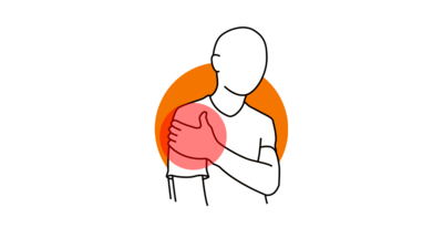 Joint Pain & Muscle Imbalance