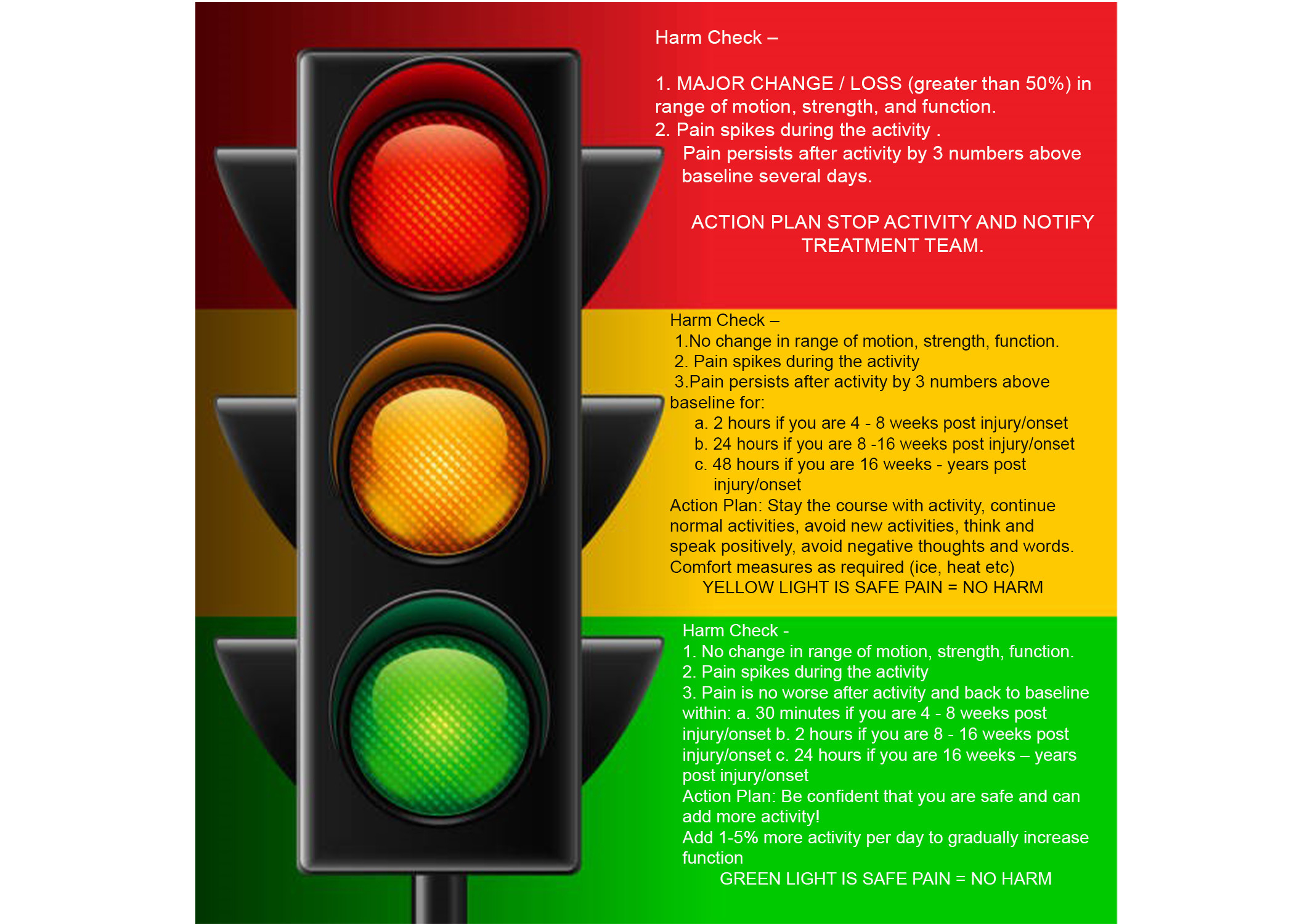 stoplight