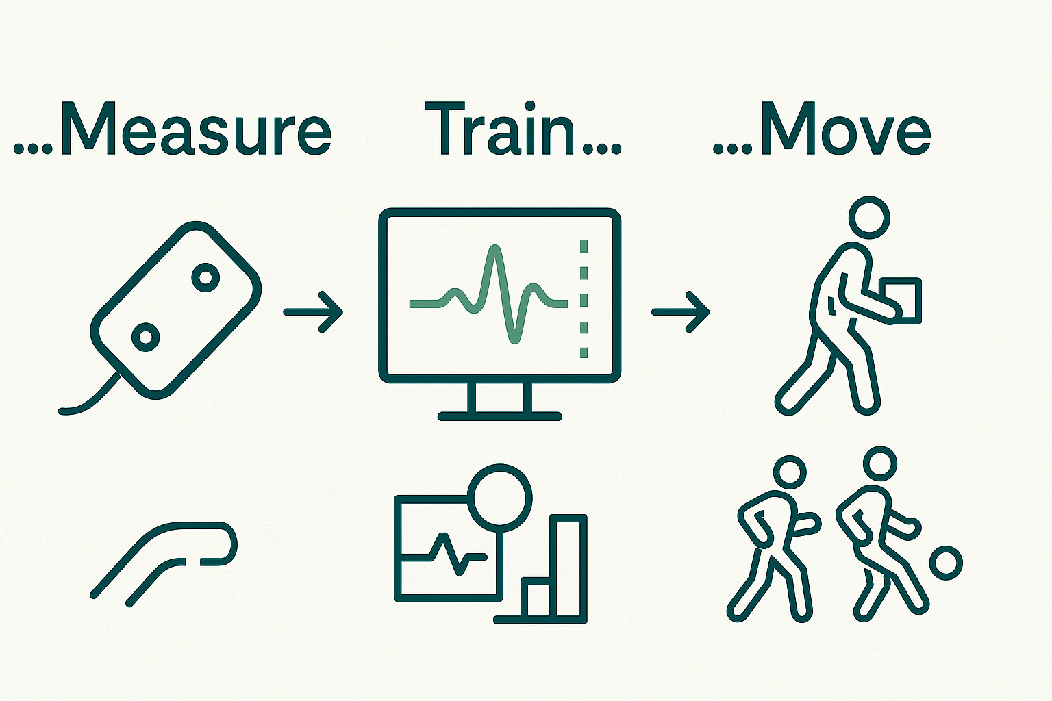 Physical therapist guiding exercise with modern tools