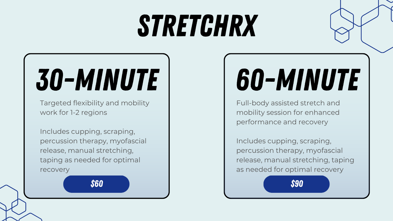 StretchRX