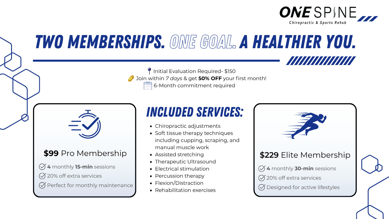 Monthly Memberships