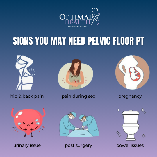 Signs you may need pelvic floor PT (2)