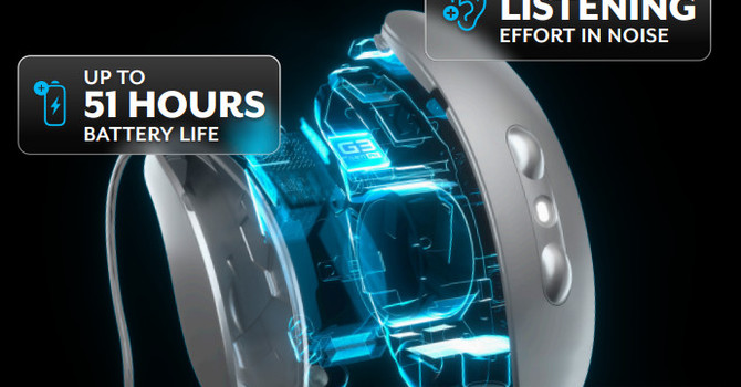 How Much Do Hearing Aids Cost?  image