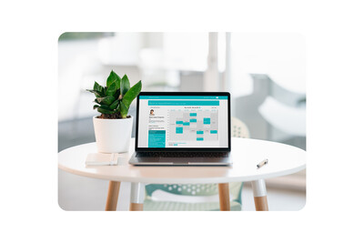 Syncs with your Jane Account
