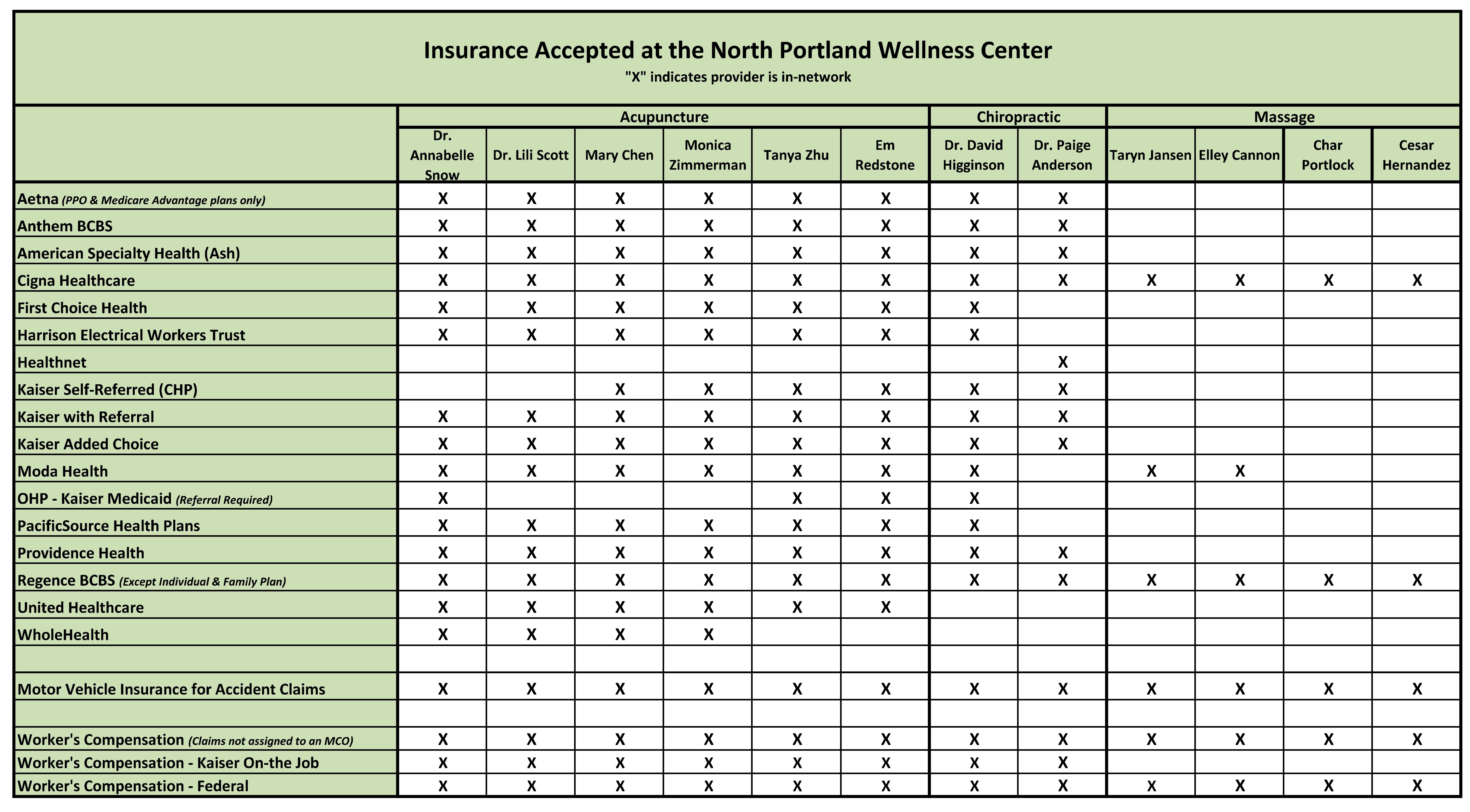 Insurance Accepted - 1.14.26