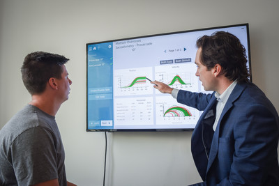 Personalized Treatment Plan