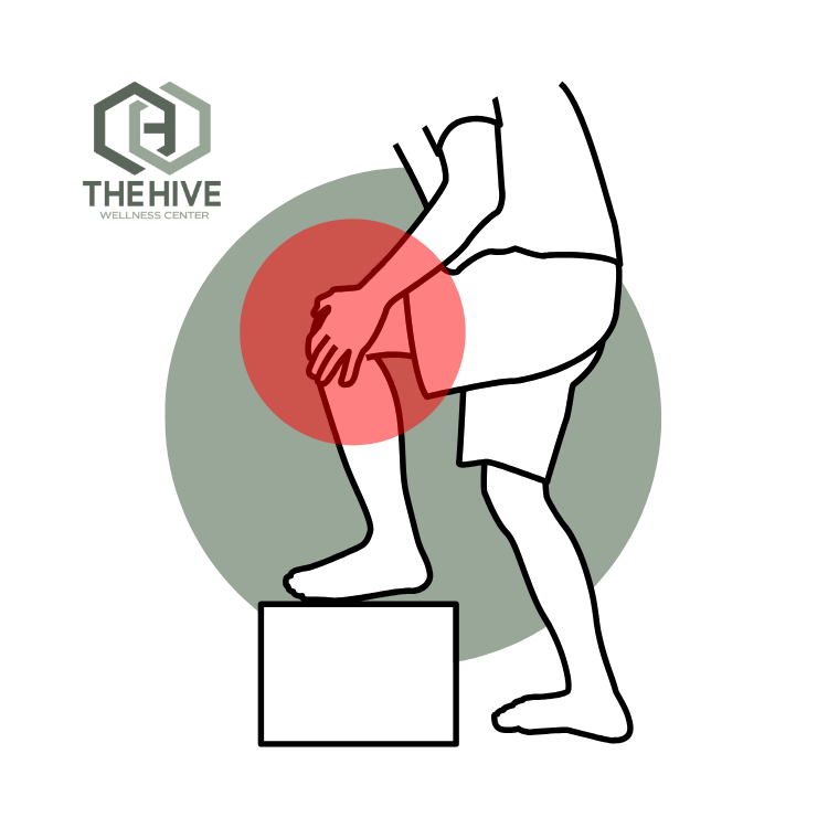 Tennis Elbow, Jumpers Knee, Achilles Tendon, Golfer's Elbow, Tendonitis, Tendonosis