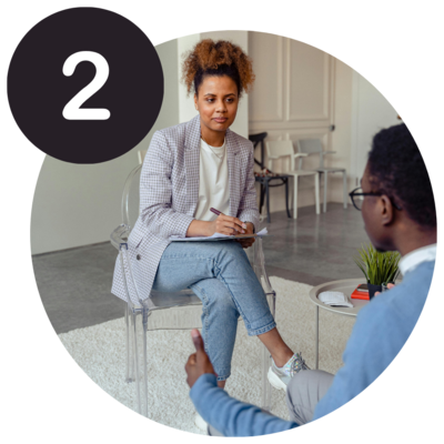 Personalized Care Plan