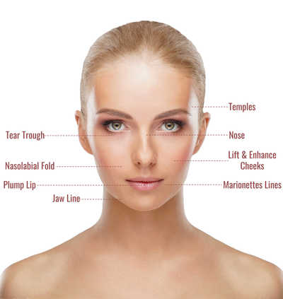 Link to: https://travelaesthetics36122.clinicsites.co/df_media/W1siZiIsIjIwMjMvMTEvMTcvMjEvMTAvMTIvOWJlOWY4MGQtOGZmNy00Yzk3LWE1YzItMTlmODQ4MzkyMDI2L25ldy1mYWNlLWNoYXJ0LTIuanBnIl1d/new-face-chart-2.jpg?sha=ffc42634063d0ed6