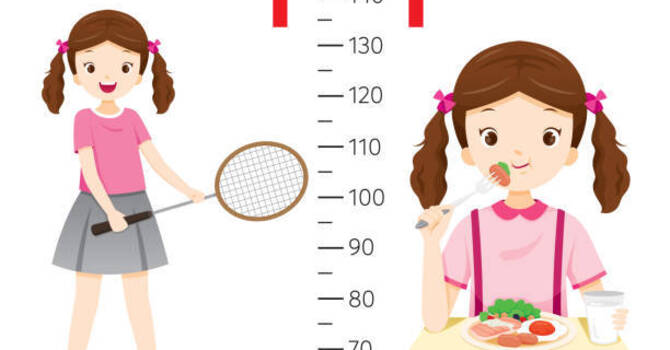 Growth Hormone Therapy Growth Spurt Timing image