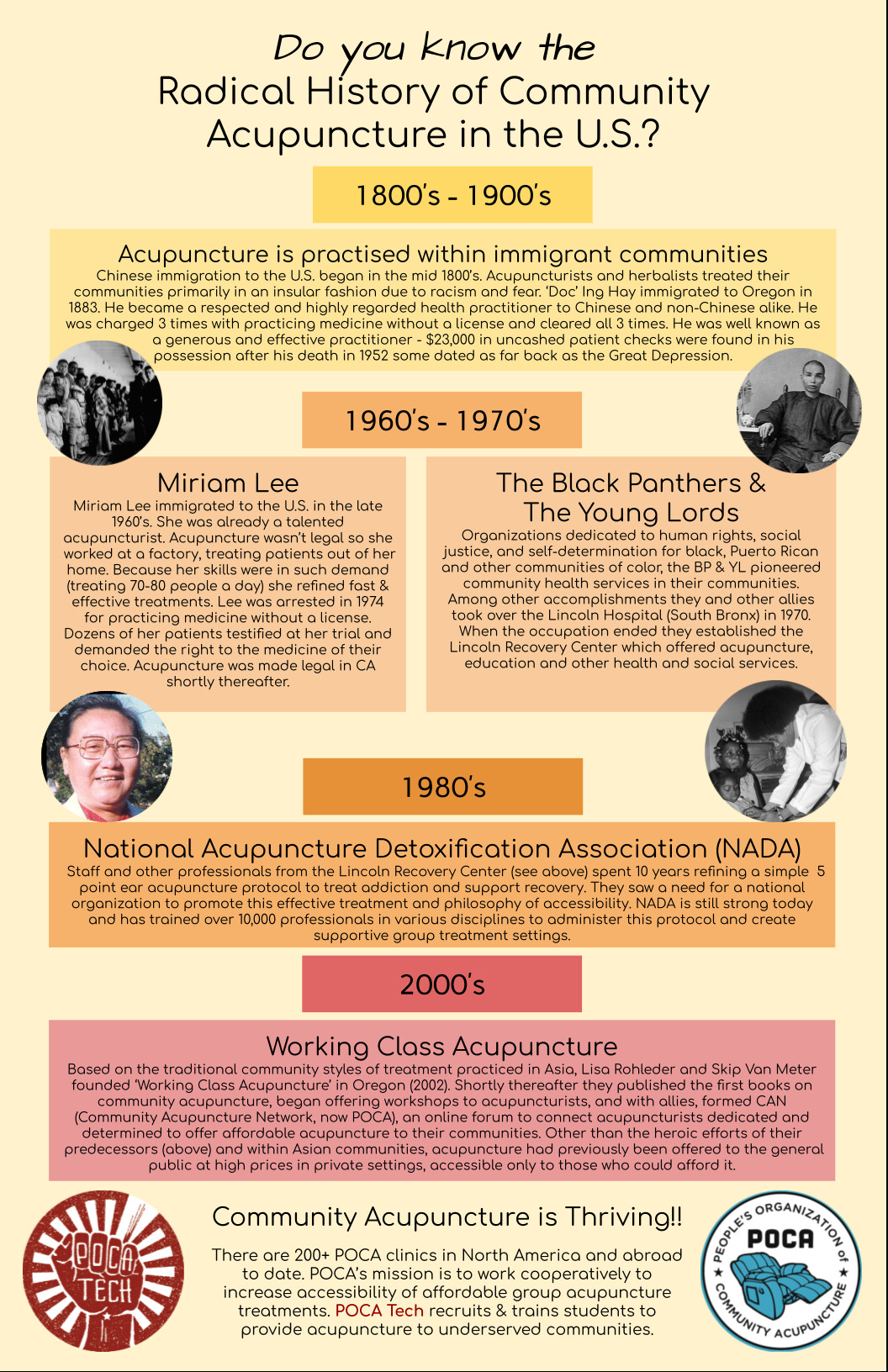 History of CA poster