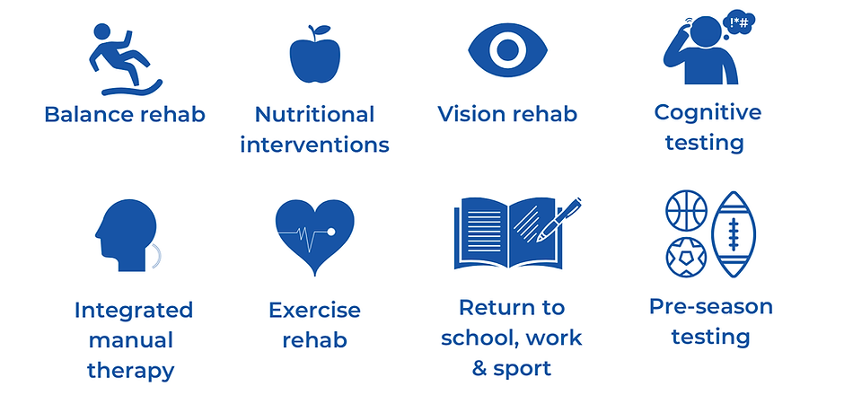 Concussion Clinic, Concussion, Dublin, Concussion Assessment, Concussion Treatment,