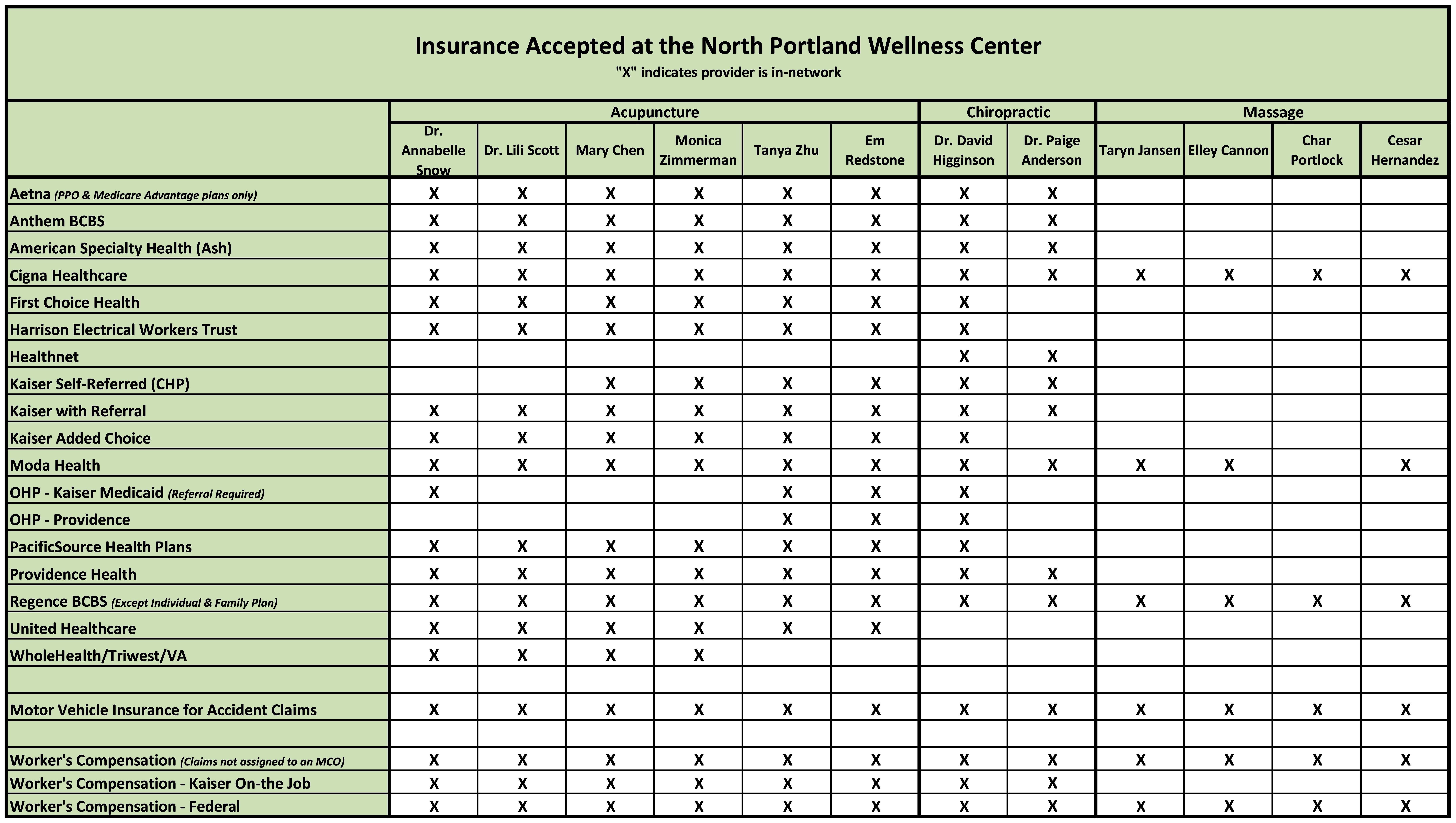 Insurance Accepted 3.17.26