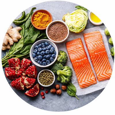 ✨ Designed for Your Body