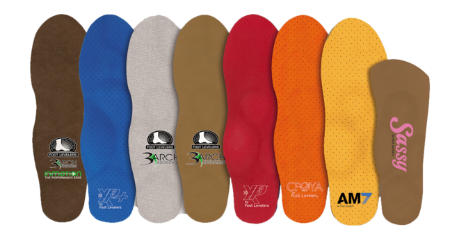 Custom Foot Orthotics