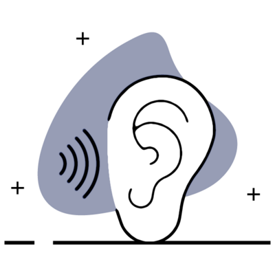 Your child finds their voice