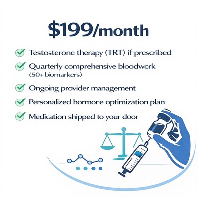 Link to: /pages/hormone-optimization-membership-men-trt