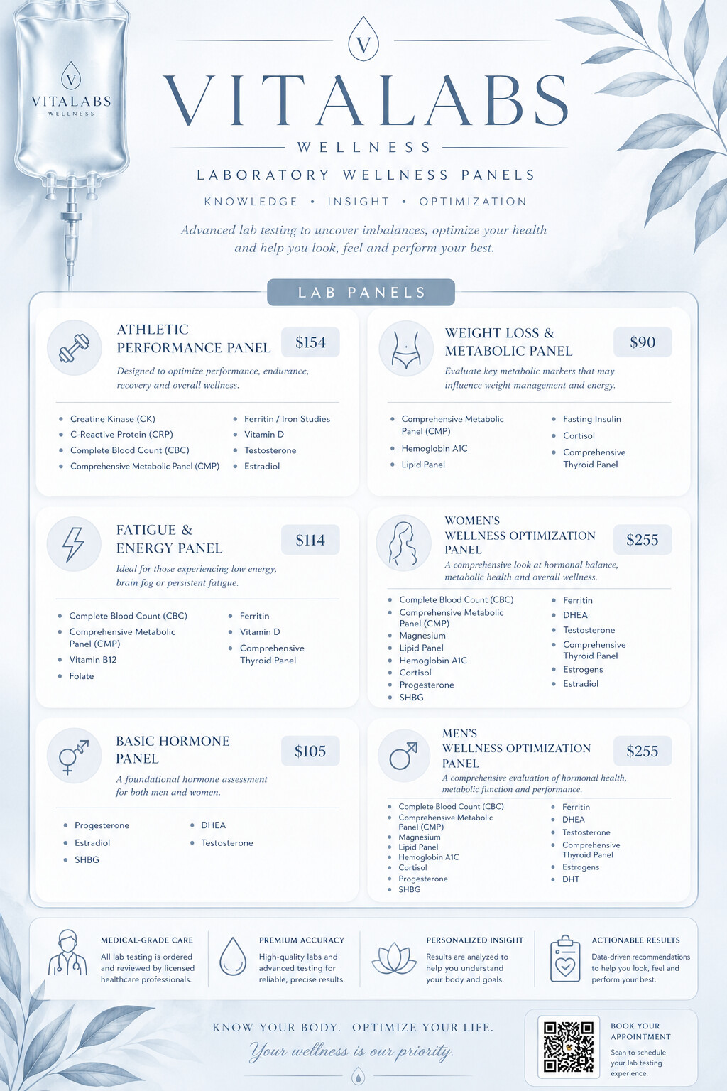 vitalabs lab menu