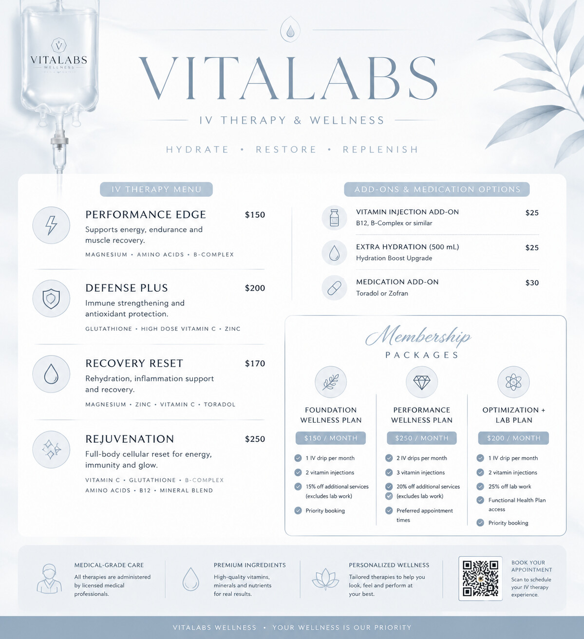 vitalabs menu frontside