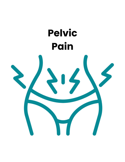 Link to: Pelvic Pain 