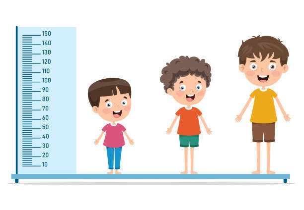 Idiopathic Short Stature Diagnosis Criteria