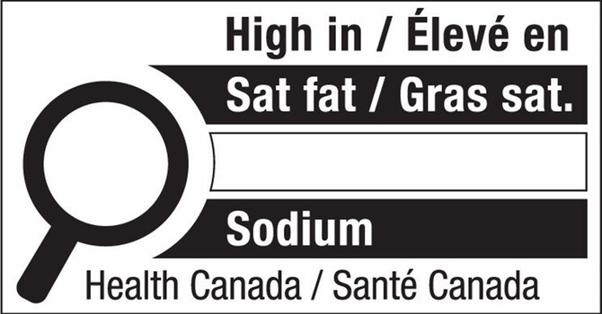 Front-of-package nutrition labels