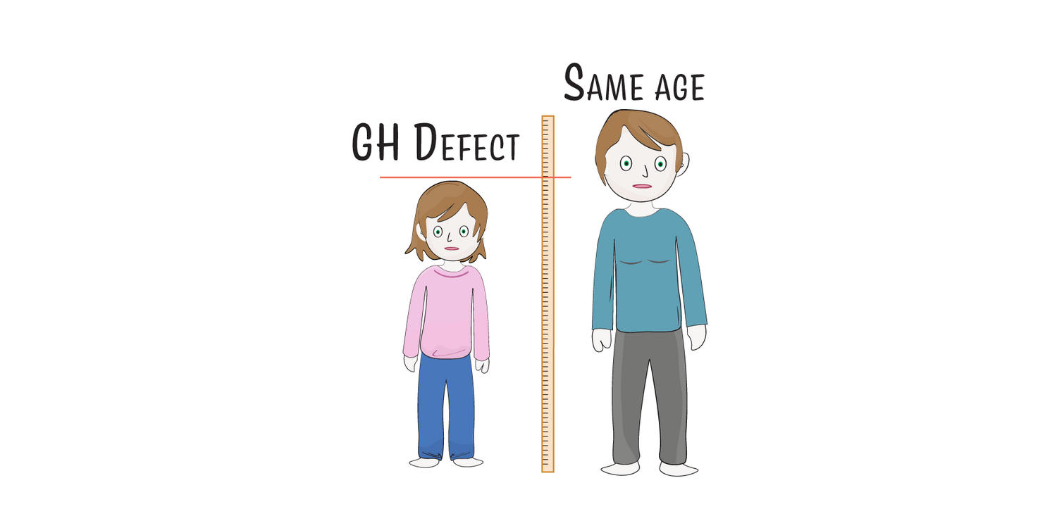 Growth Chart Percentile Dropping in a Child