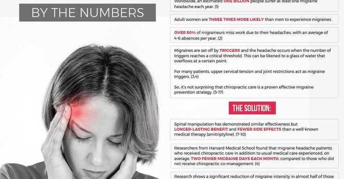 How Chiropractic Helps Those That Suffer From Migraine Headache