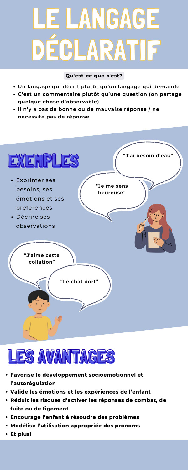Declarative lang. FR