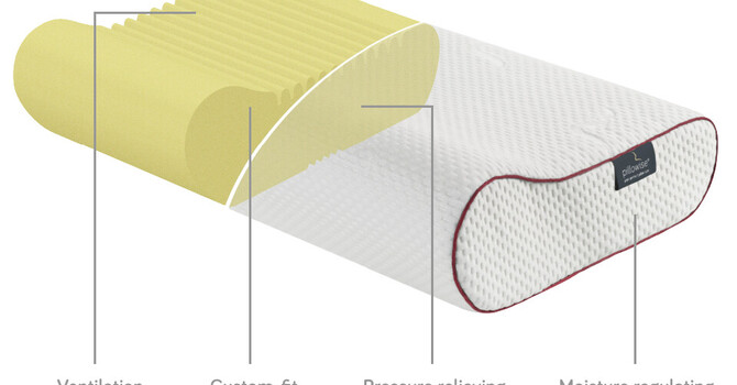 The Pillow Problem Nobody Thinks to Fix image