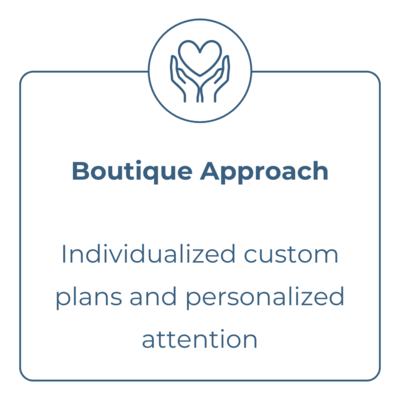 boutique telemedicine and individualized custom weight loss plans