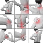 General images of muskuloskeletal  pain