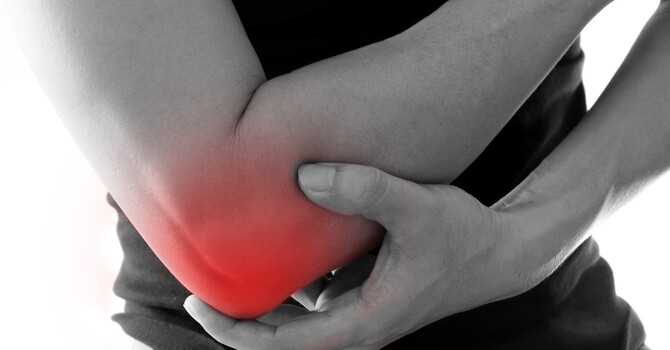 Shoulder Pain