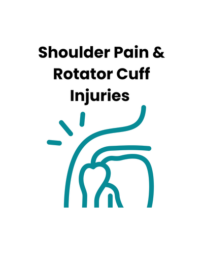 Shoulder Pain & Rotator Cuff Injuries