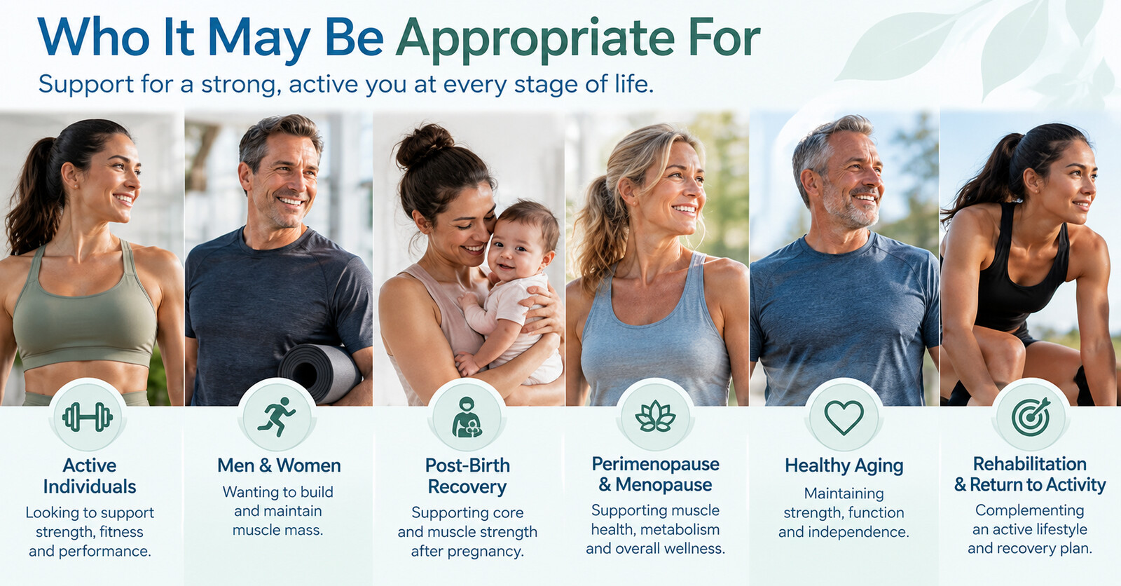 Wellness Support for Every Life Stage