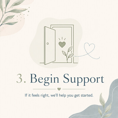 Create PAUSE Counselling & Wellness. Begin Your Journey